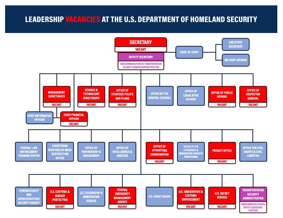 Screen Shot 2019-05-01 at 11.41.29 AM.png